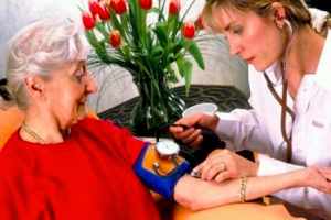 Обслуживание пансионата