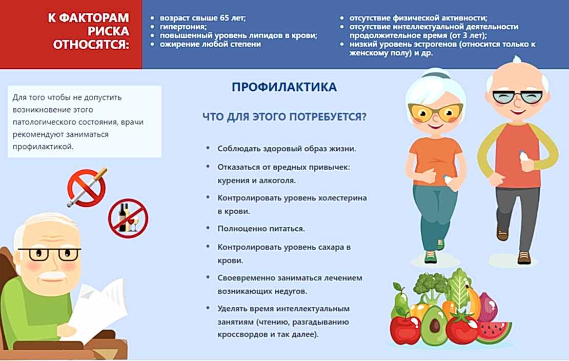профилактика деменции